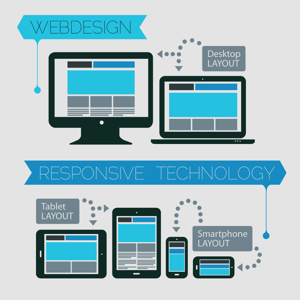 Web Design & SEO | Quikteks
